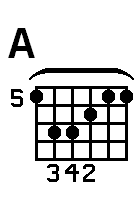 66 a barre diagram 01